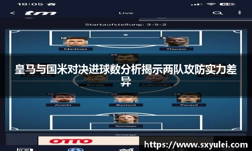 皇马与国米对决进球数分析揭示两队攻防实力差异